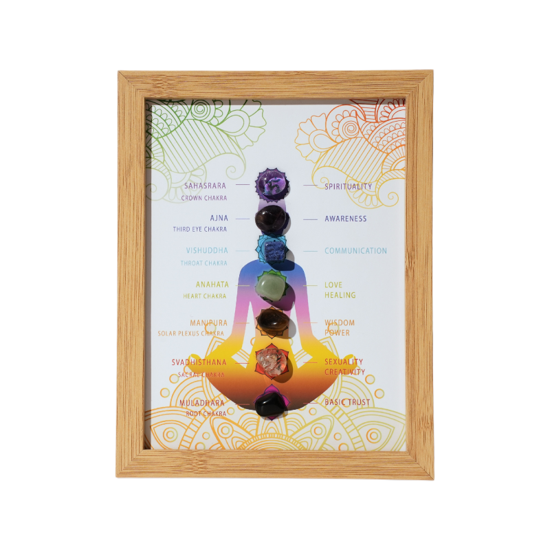 Seven Chakra Element Photo Frame